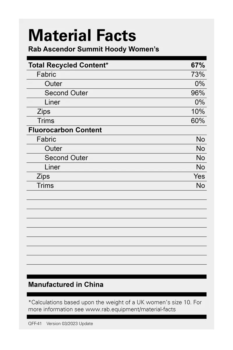 Rab Womens Ascendor Summit Hoody Orion Blue-2